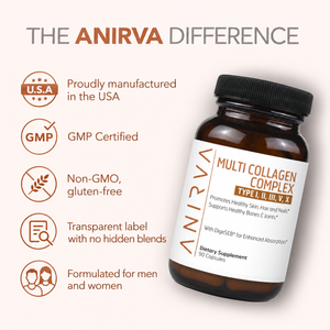 Multi Collagen Complex The Anirva Difference