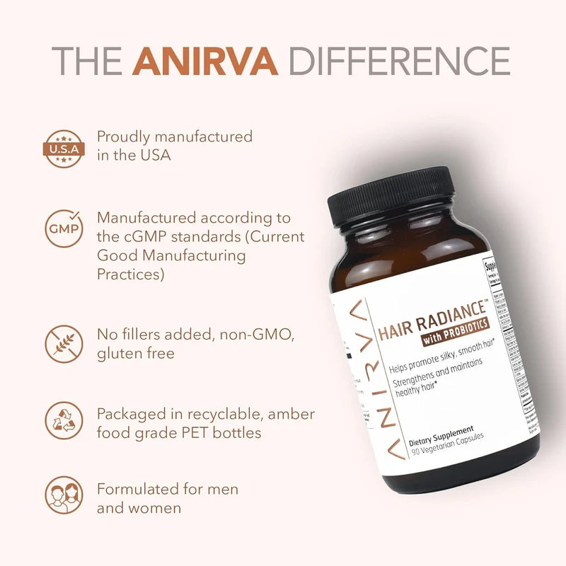 Anirva Hair Radiance Difference