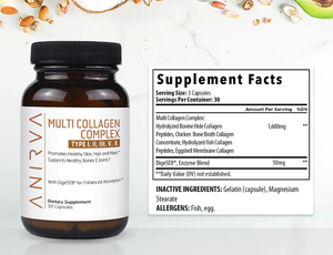 Multi Collagen Complex Type- I, II, III, V, X