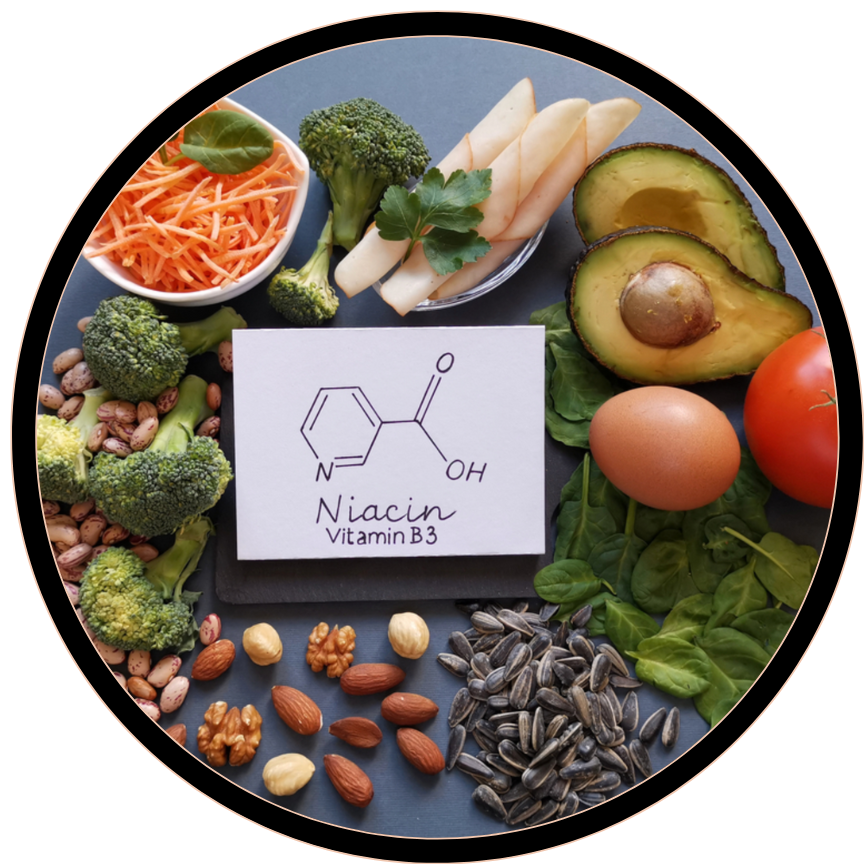 Niacin (as Niacinamide)