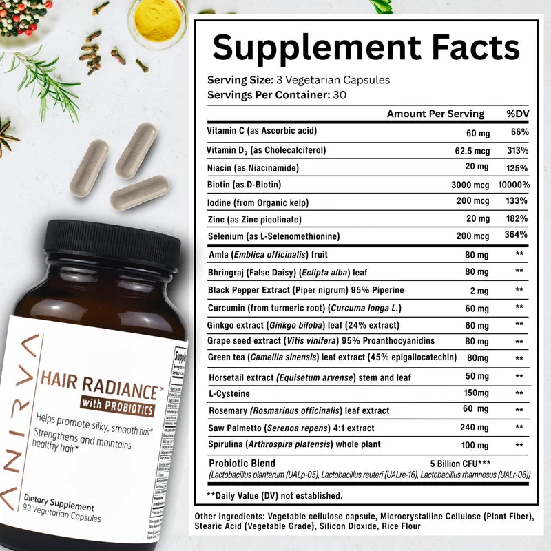 Anirva Hair Radiance Supplement Facts
