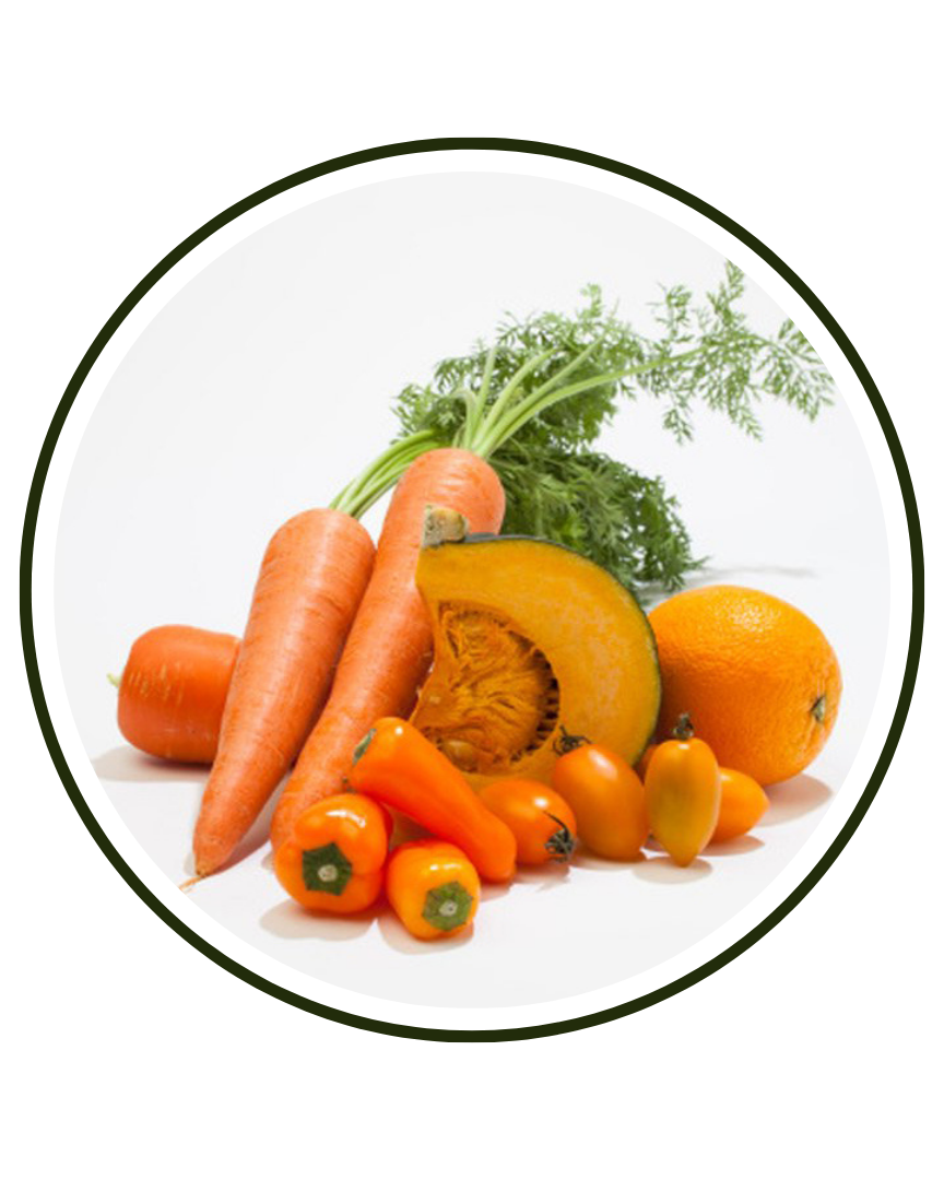 Vitamin A (as Retinyl Acetate and Beta Carotene)