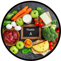 Vitamin A (Beta Carotene)