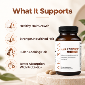 Anirva Hair Radiance What is Supports