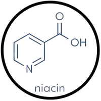 Niacin
