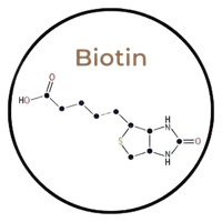 Biotin