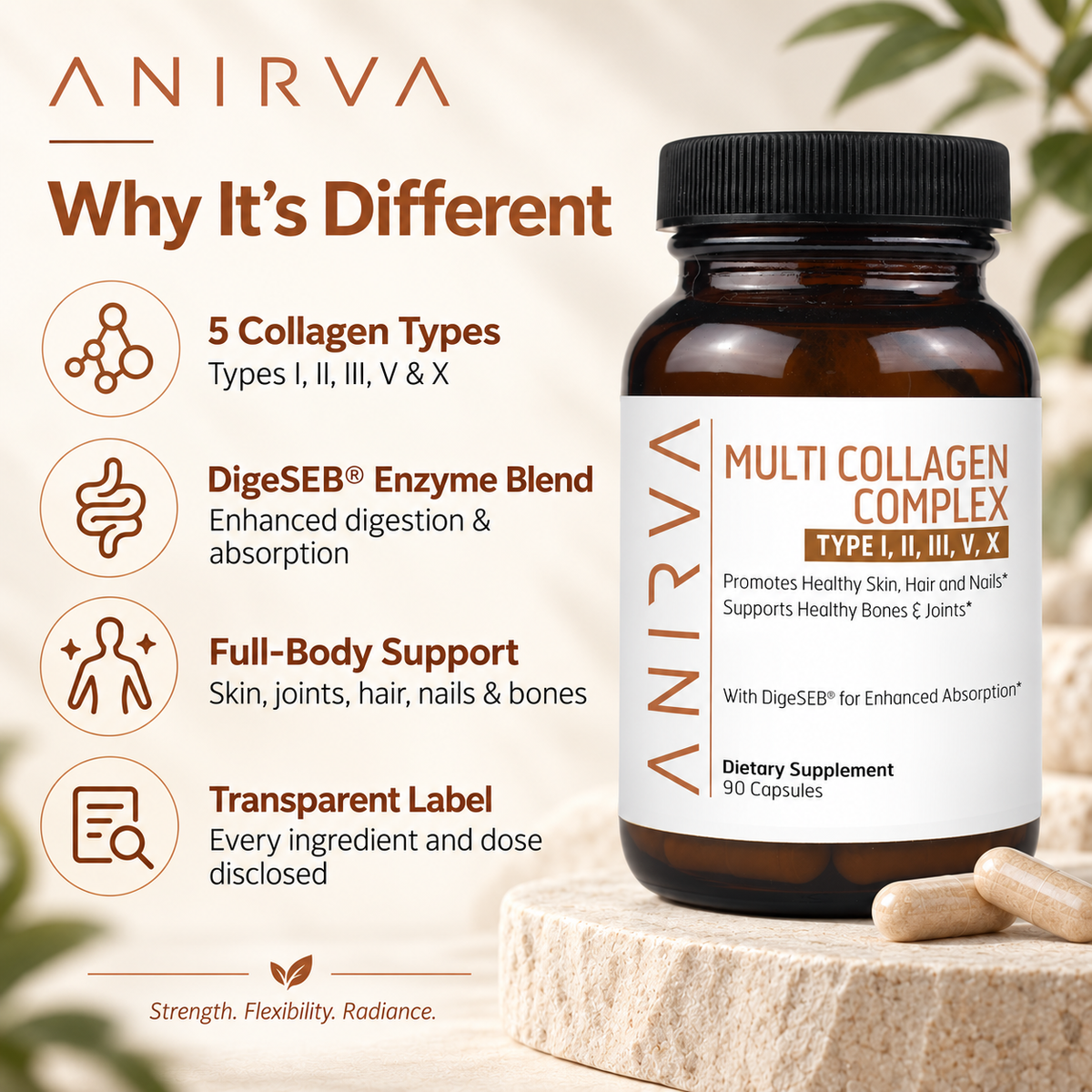 Multi Collagen Complex Why It’s Different