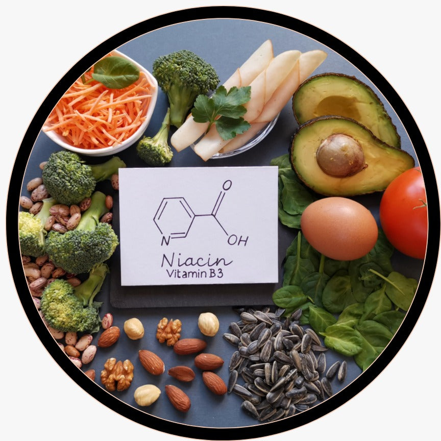 Niacin (as Niacinamide)
