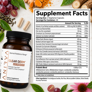 ClearDerm Supplement Facts